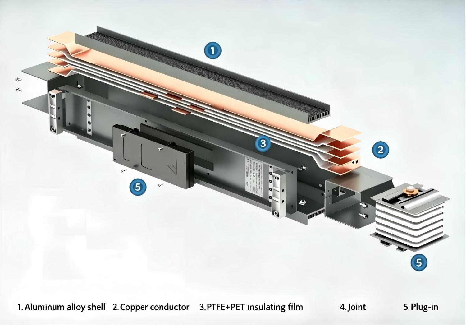 DC Busbar Trunking Systems | Reliable DC Power Distribution Solutions
